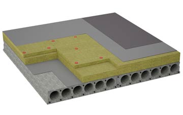 considerations of Trekenning flat roofing insulation